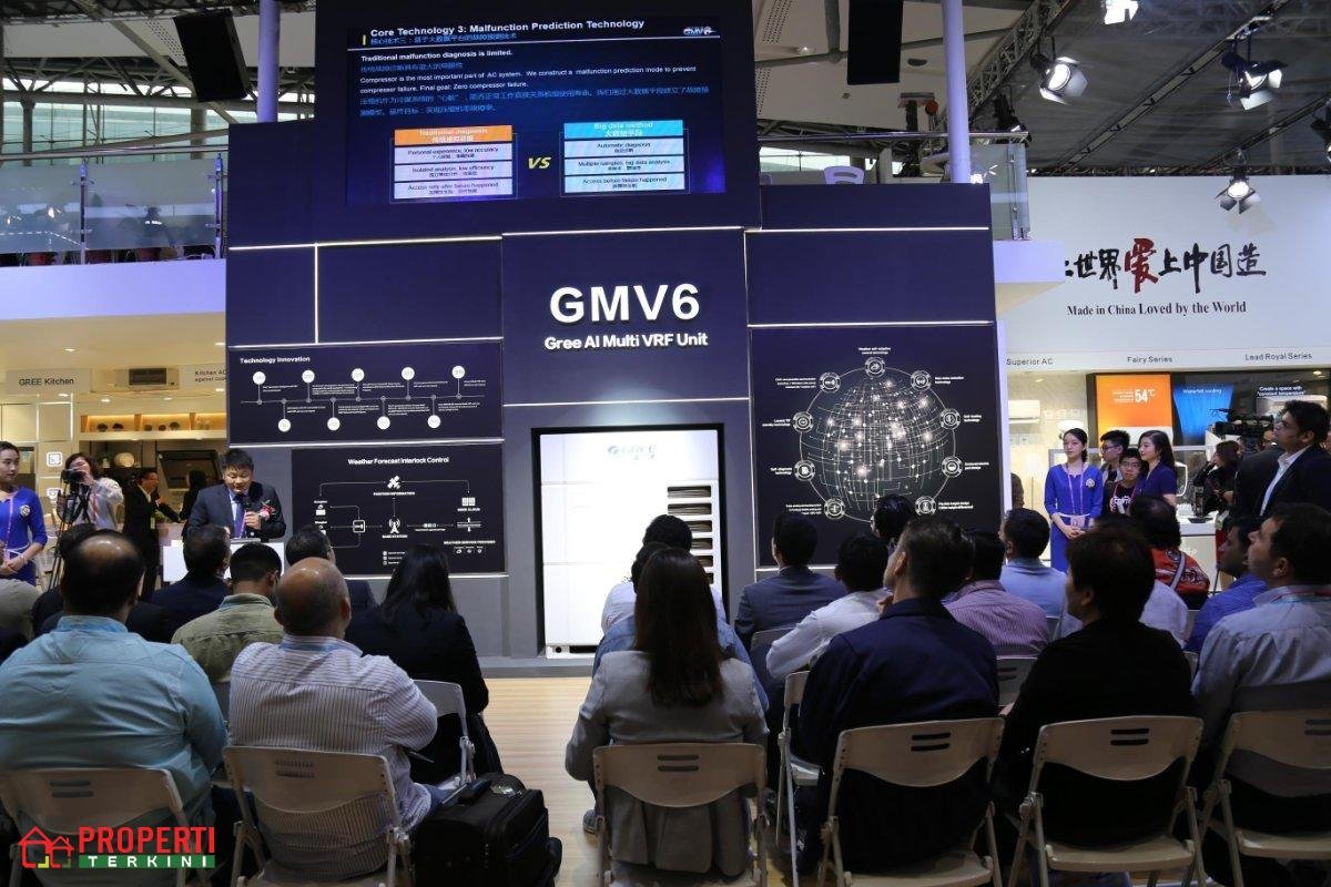 AC Gree Terbaru: AI Multi Unit GMV6