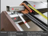 Genteng keramik Kanmuri Full Flat