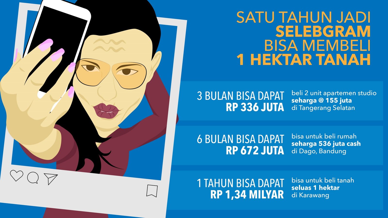milenial yang suka main instagram