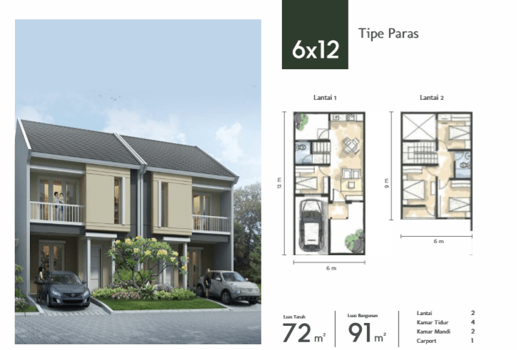 synthesis homes rumah dekat stasiun mrt