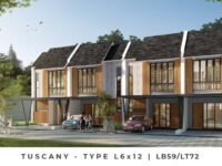 Cluster Tuscany di Metland Transyogi