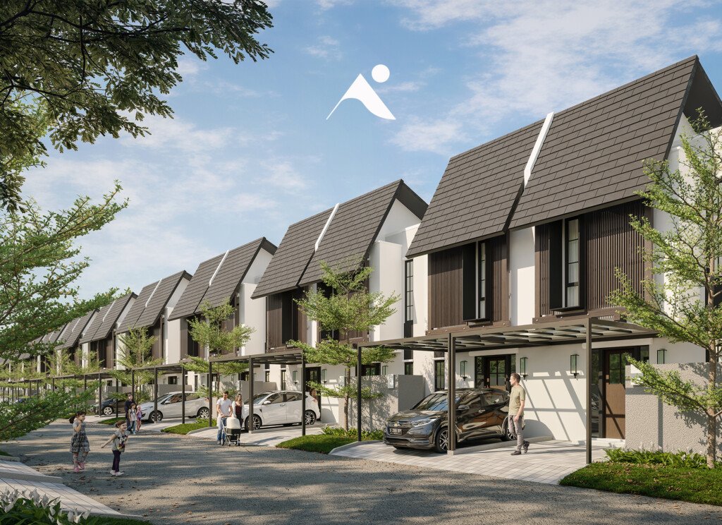 marketing sales intiland 2021