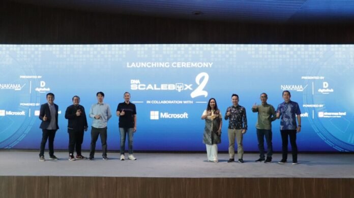 sinar mas land Digital Hub Next Action (DNA!)