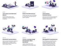 sepeda listrik beam di jababeka