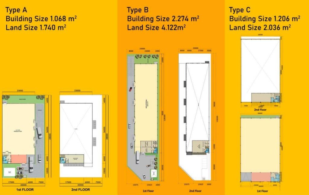 Rental Standard Factory Building di Kota Deltamas