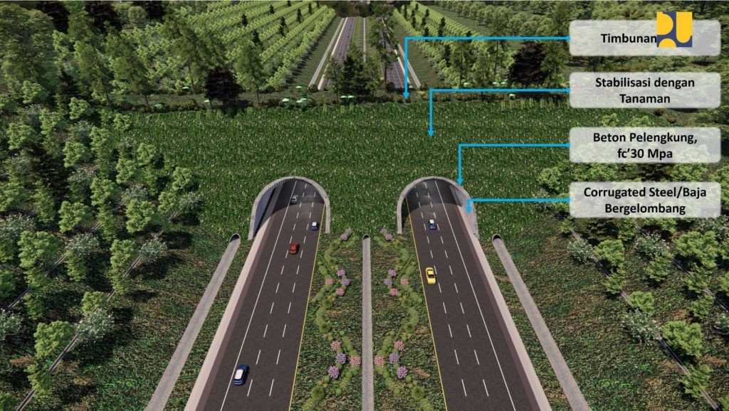 Terowongan Perlintasan Satwa, tol akses ikn, ibu kota nusantara, infrastruktur ikn, jalan tol ikn, infrastruktur berkelanjutan