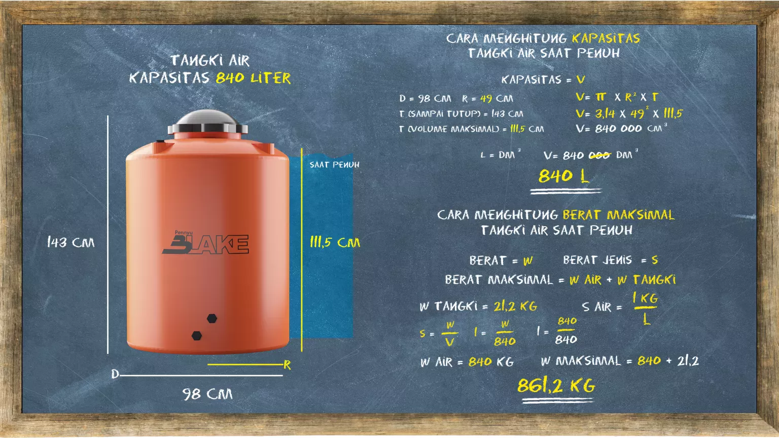 Cara hitung kapasitas tangki air, tandon air, toren air, tips air toren, tips merawat toren,