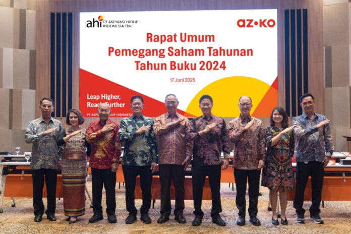 aspirasi hidup indonesia, rupst, kinerja keuangan aces,