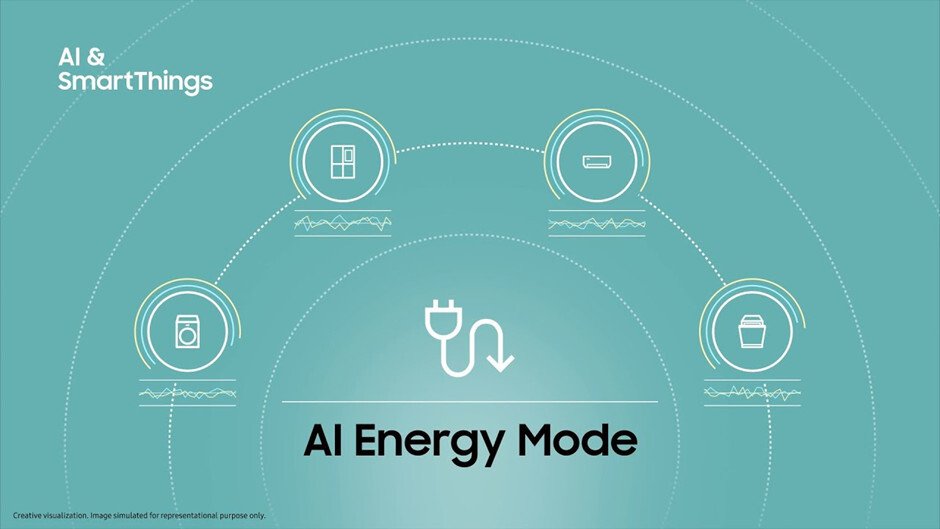 AI Energy Mode Samsung