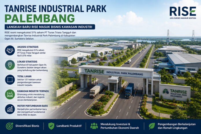 Tanrise Industrial Park Palembang