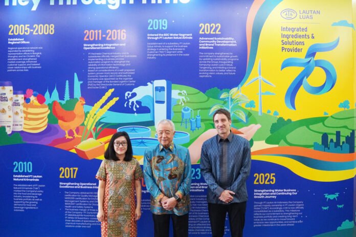 Lautan Luas dan Greenvolt Power Indonesia Lautan Luas dan Greenvolt Power Indonesia