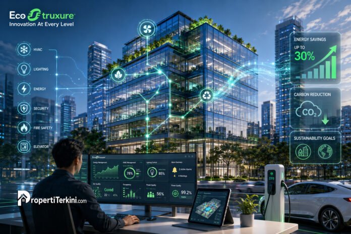 ecostruxure schneider electric efisiensi energi gedung komersial teknologi EcoStruxure Schneider Electric